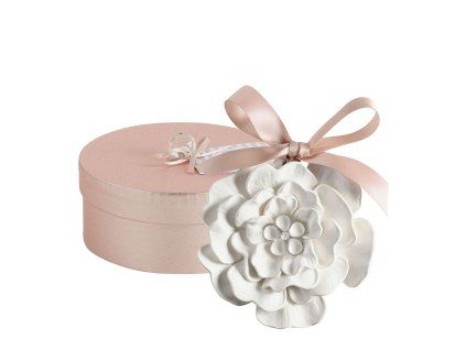 coffret decor parfume les intemporelles en fete marquise